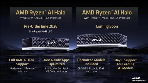 2.7万元起!AMD首款自研迷你主机6月开订:128GB统一内存+万兆网卡