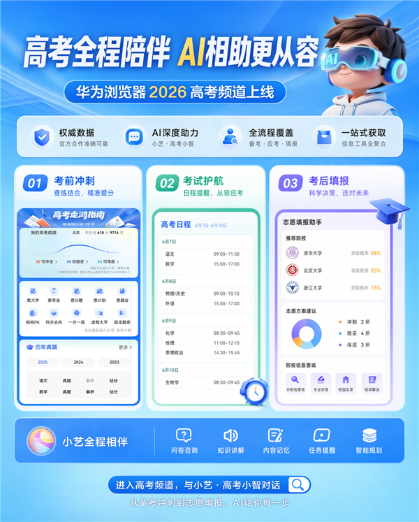 华为浏览器2026高考频道上线 小艺AI深度赋能 科学伴考全周期