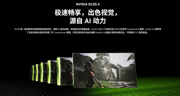高刷2K时代:高刷显示器与NVIDIA技术如何重塑FPS竞技