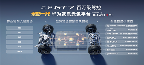 华为ADS5、激光雷达入门版就有!启境GT7预售:21.99万起