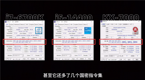 超过3.4万台!兆芯ZX86处理器100%中标海南省智慧教育
