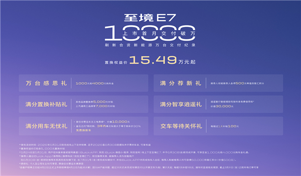 15.49万起合资品牌掀桌子 别克E7上市首月交付突破10000台!