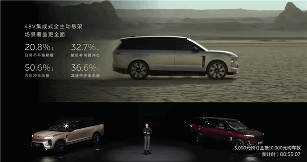 蔚来史上最大、最强旗舰SUV!蔚来ES9上市:电池租用39万起