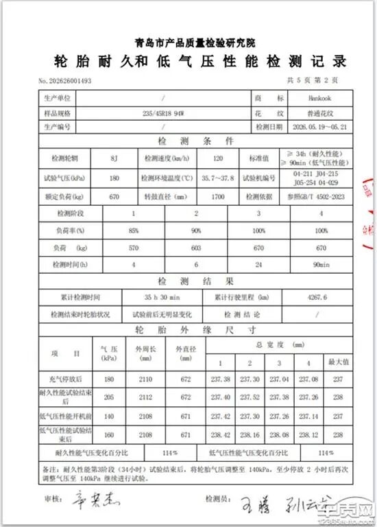 大众轮胎开裂投诉超5千条!投诉平台将车主轮胎送检:开裂不影响安全及寿命