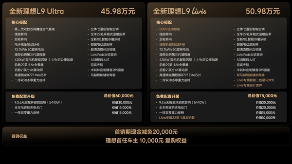 理想高管:自L9 Livis发布后 几乎没人说“ 理想没技术”了