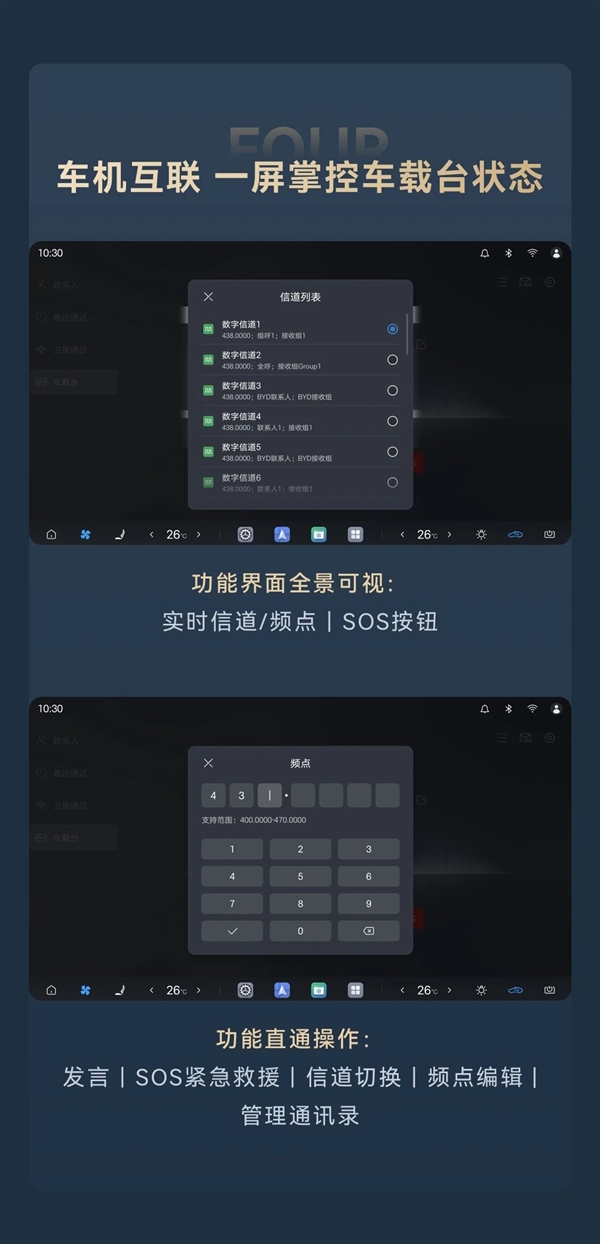 越野神器来了!方程豹车载台发布 无网也能通话20公里