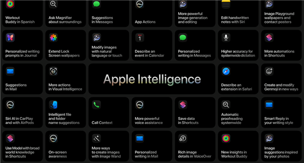 苹果智能/Siri AI适配机型公布:仅支持iPhone 15 Pro/16系列以上