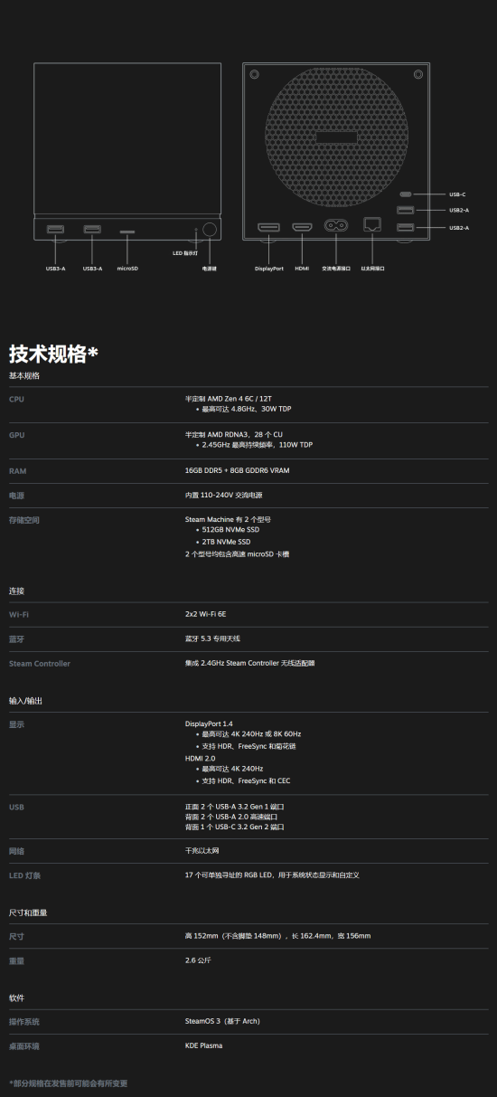 买不到Steam主机没关系 V社教你装:代码&系统公开