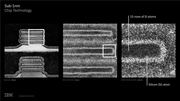 硅芯片真神归位 IBM首发0.7nm工艺:密度5倍于7nm
