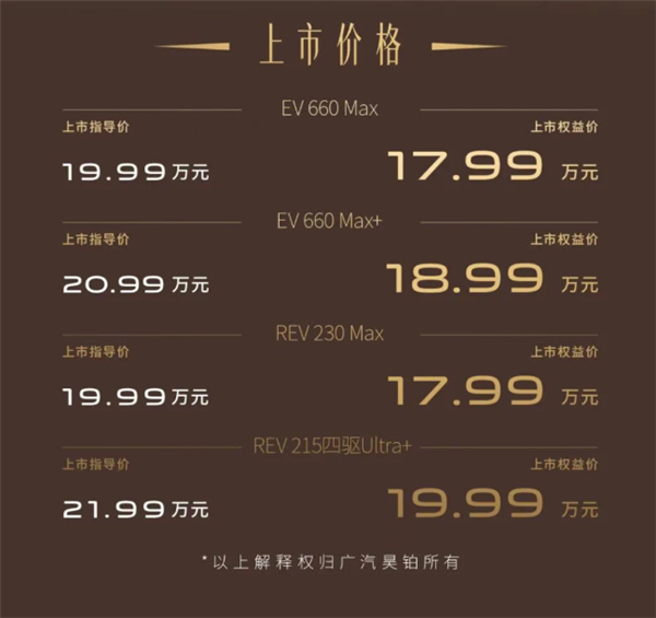 限时17.99万起 昊铂S600上市:标配激光雷达、增程纯电双动力