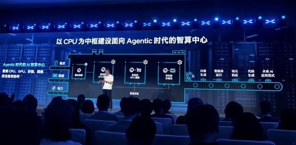 Intel至强6+:再现CPU王者之风!一个机柜60000+核心