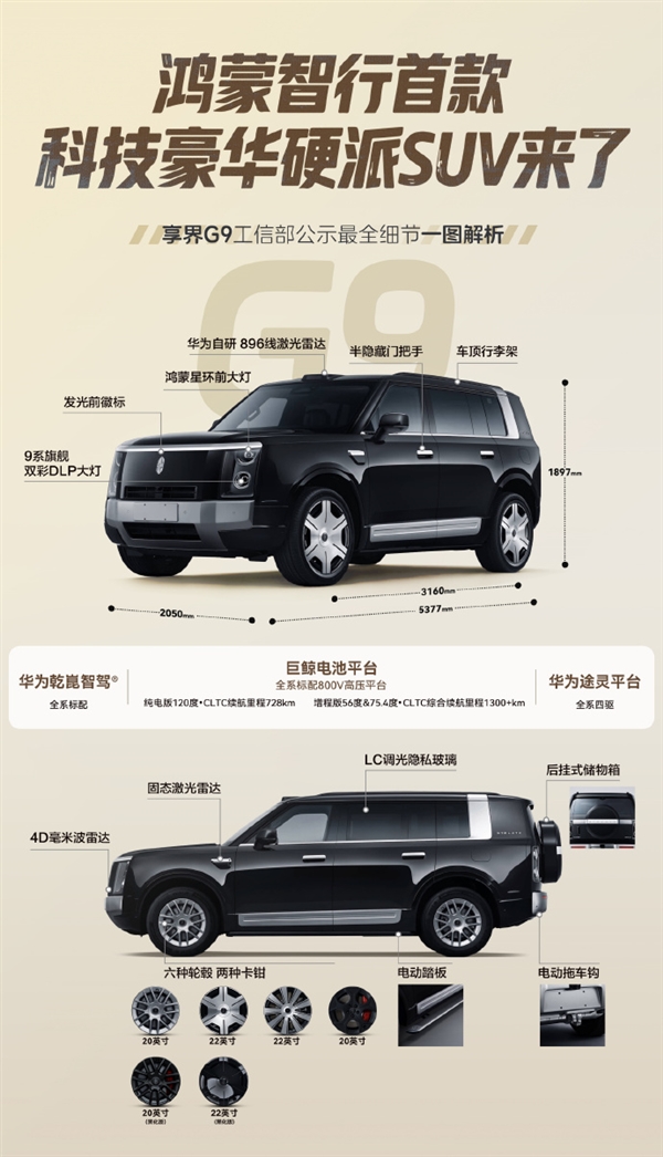 鸿蒙智行首款硬派越野车!享界G9配置公布:搭华为896线激光雷达