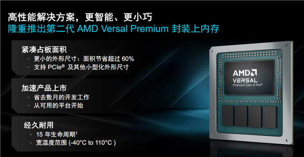 AMD自适应SoC首次集成封装上内存!32GB LPDDR5X、15年生命周期