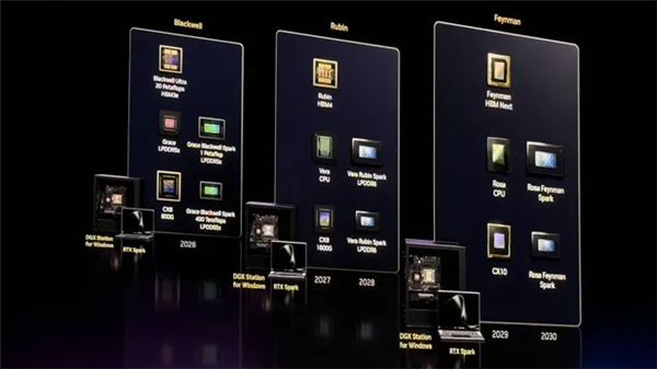 NVIDIA正面挑战Intel!Spark三代路线图公布:全力押注Windows on Arm