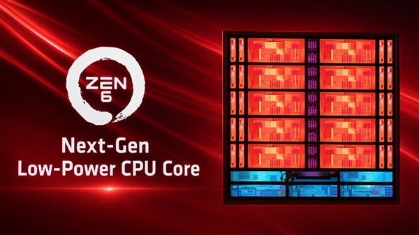 AMD Zen6首次加入超低功耗小小核!和Intel一样 也不一样