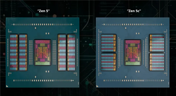 AMD Zen6首次加入超低功耗小小核!和Intel一样 也不一样