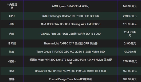各方挑战Steam Machine成本价