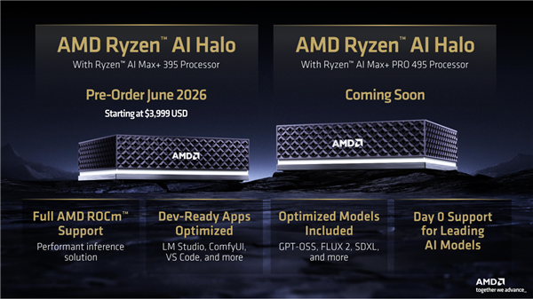 AMD发了个近3万元的终极AI迷你机!6大优势 秒杀NVIDIA/苹果