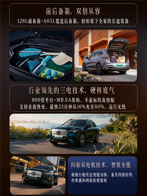 史上最大GLC登场 比燃油版便宜5万!全新奔驰GLC纯电版预售:34.9万起