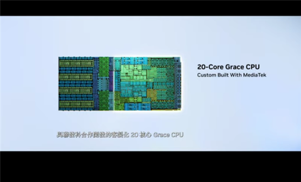 NVIDIA重新发明PC!黄仁勋正式发布Windows专用处理器RTX Spark:所有老电脑都可以扔了