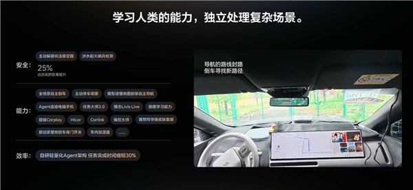 理想下半年OTA三连炸!7月智驾效率+30%、9月像人倒车让行、12月开车技术比肩F1车手