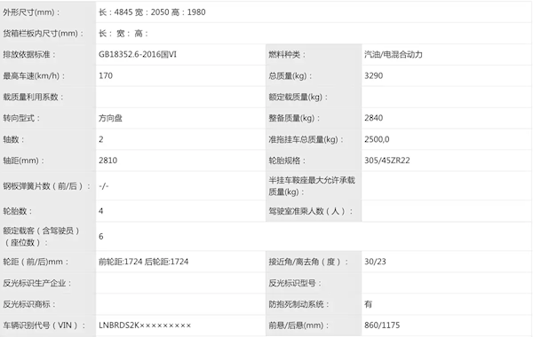 20万的国产大G!北京81战术方盒子申报图公布:305mm大宽胎、22寸轮圈