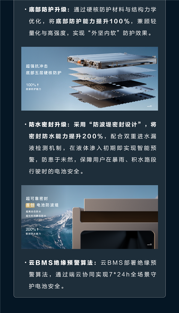 问界M9马路上起火 官方再回应:华为巨鲸电池立功
