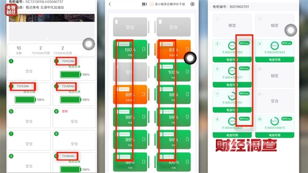 3·15曝光后仍顶风违规!多家换电站被曝租赁超标电池:60V、72V锂电池照样租