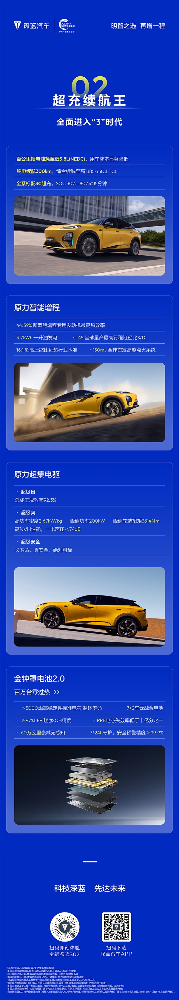 15万拿下激光雷达智驾!深蓝S07华为乾崑激光版增程发布