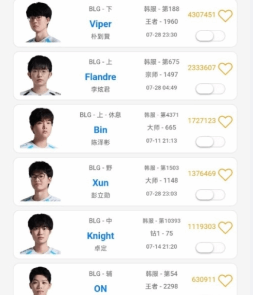 国产冠军将与Bin争首发!圣枪哥四五百万薪资惨被