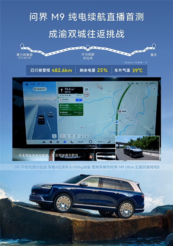 已行驶482公里剩余电量25% 问界M9 EV挑战往返600km不充电!