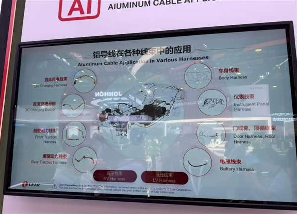汽车行业两个世纪的惯例变了:宝马、法拉利等集体加入铝代铜