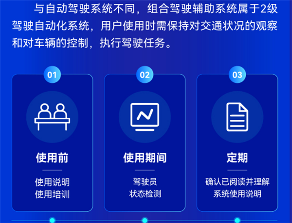 L2辅助驾驶强制标准落地:再吹牛就犯法!