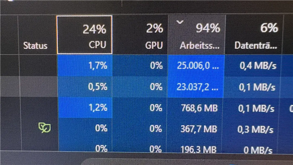 Windows 11自带功能疯狂吃掉30GB内存!微软多年都未修复