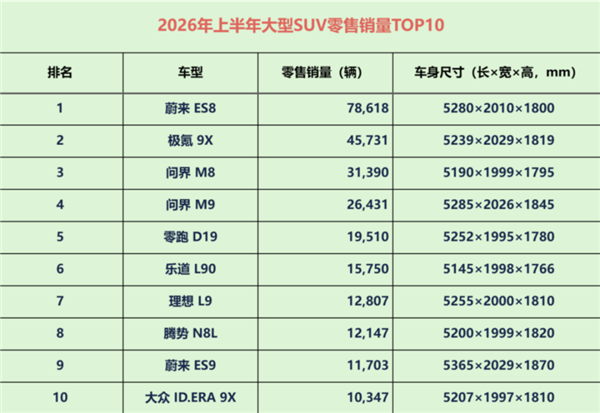 邻居也开大车车门互掐:停车焦虑成车主日常 新国标有望明年发布