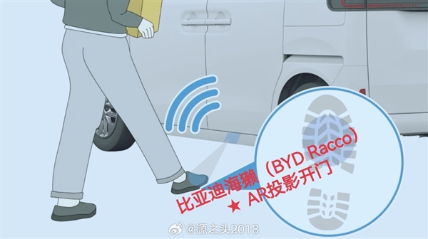 日本国民女演员代言 比亚迪纯电K-Car本月上市:最远能跑320km