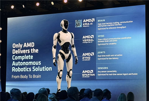 AMD用AI优化AI!ROCm.ai发布 本地能跑3000亿参数模型