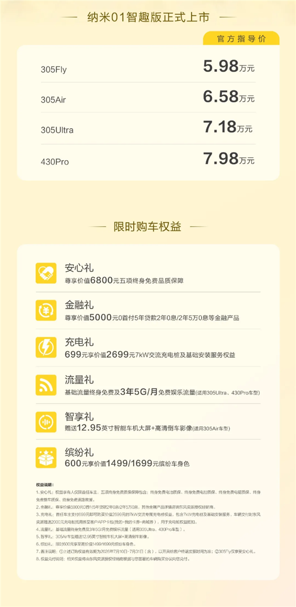 5.98万元起 东风奕派纳米01智趣版上市:高通8155芯片+双AI大模型