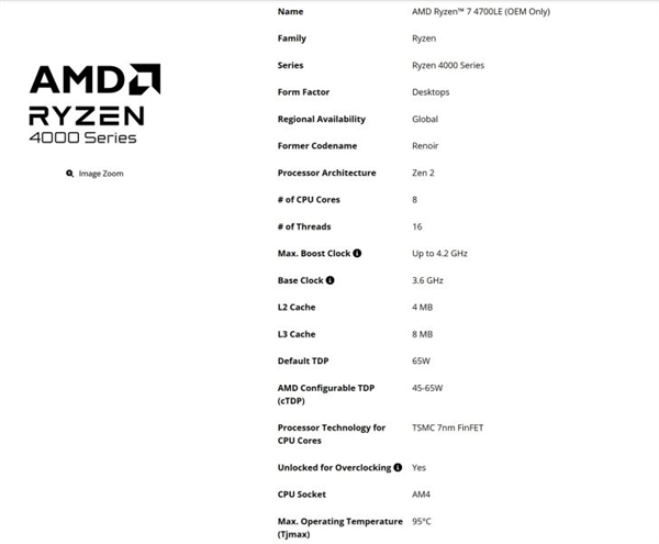 库存管理大师!AMD七年前7nm Zen2芯片复活:无核显8核锐龙7 4700LE上架