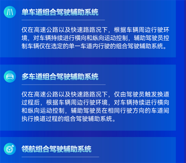 L2辅助驾驶强制标准落地:再吹牛就犯法!