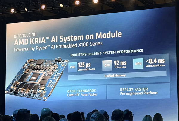 AMD用AI优化AI!ROCm.ai发布 本地能跑3000亿参数模型