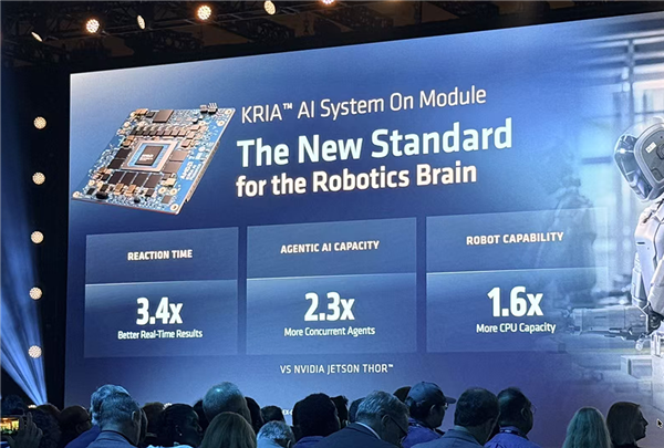 AMD用AI优化AI!ROCm.ai发布 本地能跑3000亿参数模型