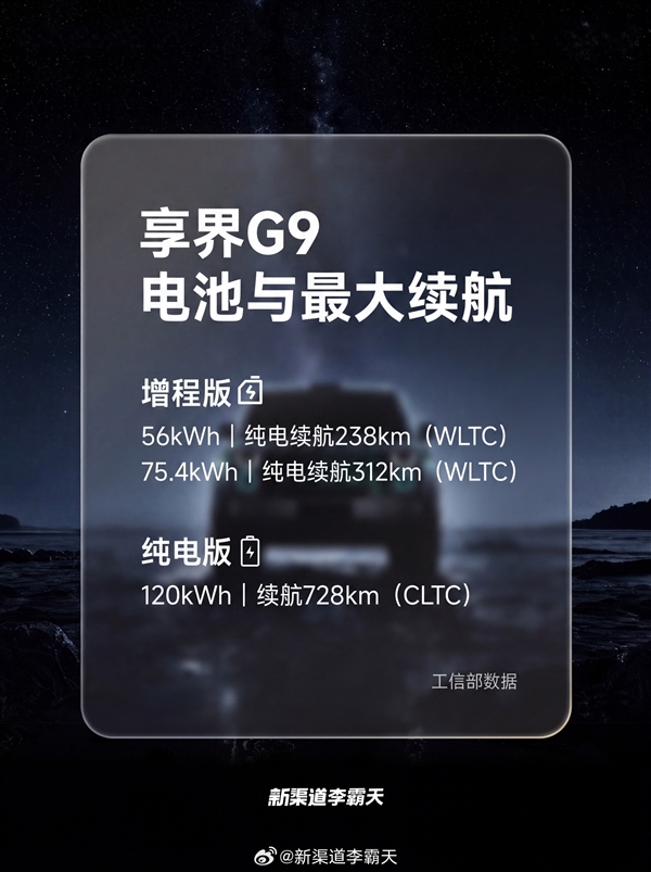 鸿蒙智行首款方盒子SUV 享界G9电池信息公布:纯电120度