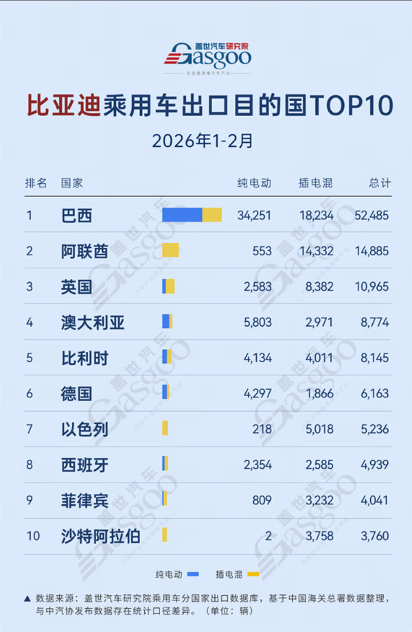 汽车销量拉完了 车企们却在集体狂欢?
