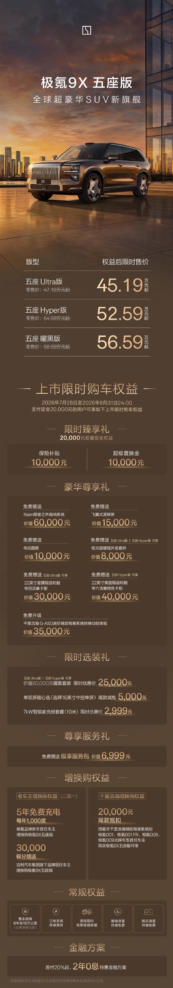 后排空间最大达1.4米!极氪9X五座版上市:限时45.19万起