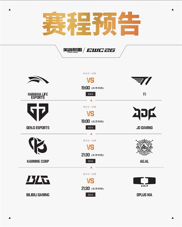 中韩大战今日打响!2026 EWC《英雄联盟》淘汰赛 BLG、JDG迎战DK、GEN