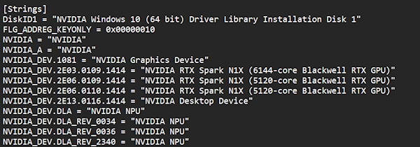 RTX Spark N1X规格坐实!首个驱动确认6144/5120个CUDA核心