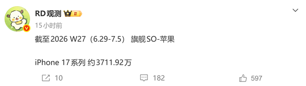 发布近一年热度不减!iPhone 17系列销量突破3711万台 单周狂卖81万台