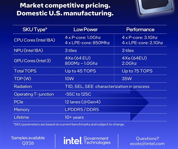 Intel发布全新太空处理器Starfire
