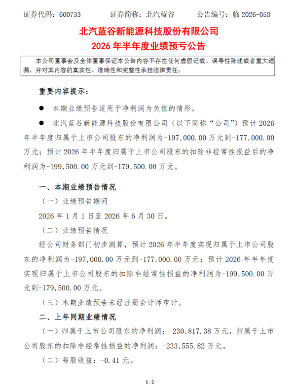 享界仍处战略投入期 本期经营亏损!北汽蓝谷上半年预亏17.7到19.7亿元